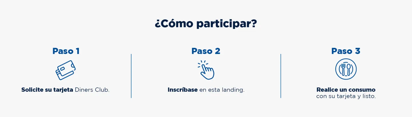 pasopaso